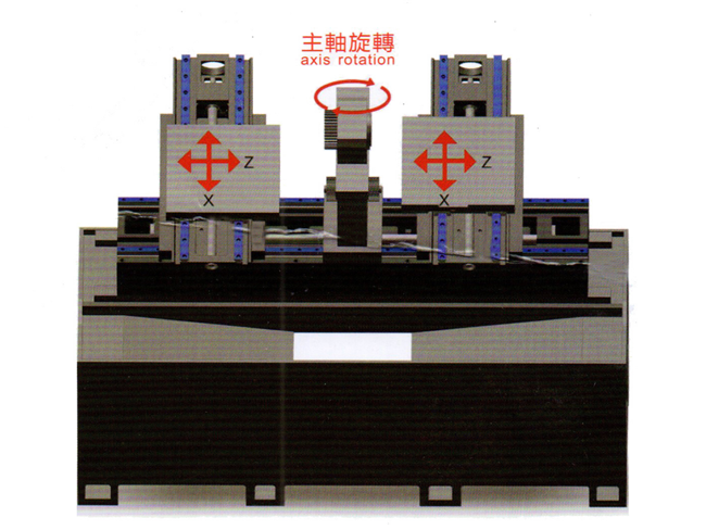 高剛性，精密機械結構